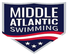 IntelliSport client organization